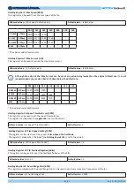 Предварительный просмотр 44 страницы Nicotra Gebhardt 6RA0005ZZ0000000 Operating Manual