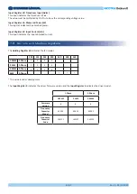 Предварительный просмотр 49 страницы Nicotra Gebhardt 6RA0005ZZ0000000 Operating Manual