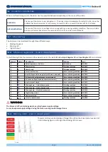 Предварительный просмотр 50 страницы Nicotra Gebhardt 6RA0005ZZ0000000 Operating Manual