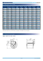 Предварительный просмотр 14 страницы Nicotra Gebhardt DDMP 10/10 Operating Manual