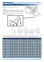 Предварительный просмотр 28 страницы Nicotra Gebhardt DDMP 10/10 Operating Manual