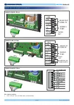 Предварительный просмотр 33 страницы Nicotra Gebhardt DDMP 10/10 Operating Manual