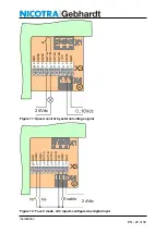 Предварительный просмотр 20 страницы Nicotra Gebhardt EKE 10-0070-5E-IM Operating Manual