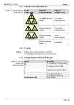 Предварительный просмотр 5 страницы Nicotra Gebhardt FDM F1 Operating Instructions Manual