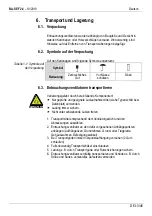 Предварительный просмотр 13 страницы Nicotra Gebhardt FDM F1 Operating Instructions Manual