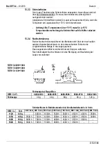 Предварительный просмотр 35 страницы Nicotra Gebhardt FDM F1 Operating Instructions Manual