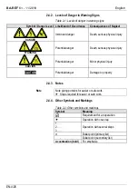 Предварительный просмотр 50 страницы Nicotra Gebhardt FDM F1 Operating Instructions Manual