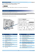 Preview for 9 page of Nicotra Gebhardt PFP Operating Manual