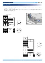 Preview for 18 page of Nicotra Gebhardt PFP Operating Manual