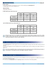 Preview for 38 page of Nicotra Gebhardt PFP Operating Manual