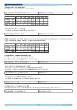 Preview for 40 page of Nicotra Gebhardt PFP Operating Manual