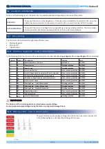 Preview for 46 page of Nicotra Gebhardt PFP Operating Manual