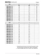 Preview for 49 page of Nicotra RER 0200-2G Operating Instructions Manual