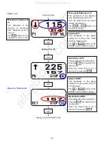 Предварительный просмотр 26 страницы Nidec-Shimpo FGS-220VC Operation Manual