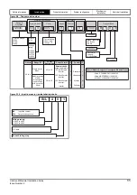 Preview for 11 page of Nidec 09201760D Installation Manual