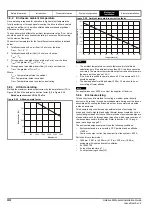 Preview for 44 page of Nidec 09201760D Installation Manual