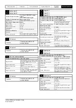 Preview for 79 page of Nidec 09201760D Installation Manual