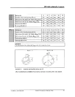 Preview for 71 page of Nidec 22765-01 Manual