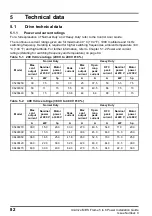 Preview for 82 page of Nidec 5200250 Power Installation Manual