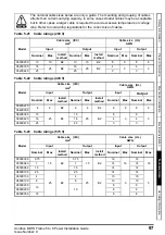 Preview for 97 page of Nidec 5200250 Power Installation Manual