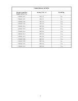 Предварительный просмотр 10 страницы Nidec 800-84132 Series Instruction Manual