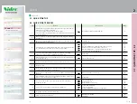 Preview for 9 page of Nidec AD07-E-1-1-023-1-0002 Installation & Operating Instructions Manual