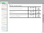 Preview for 10 page of Nidec AD07-E-1-1-023-1-0002 Installation & Operating Instructions Manual