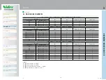 Preview for 13 page of Nidec AD07-E-1-1-023-1-0002 Installation & Operating Instructions Manual