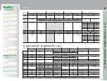 Preview for 44 page of Nidec AD07-E-1-1-023-1-0002 Installation & Operating Instructions Manual