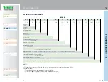 Предварительный просмотр 18 страницы Nidec AD1A008FBBNH User And Maintenance Manual