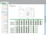 Preview for 34 page of Nidec AD1A008FBBNH User And Maintenance Manual