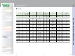 Предварительный просмотр 86 страницы Nidec AD1A008FBBNH User And Maintenance Manual