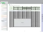 Preview for 90 page of Nidec AD1A008FBBNH User And Maintenance Manual