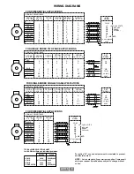 Предварительный просмотр 8 страницы Nidec Avtron AV115 Instructions Manual