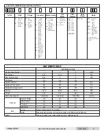 Предварительный просмотр 5 страницы Nidec Avtron AV44 Instructions Manual