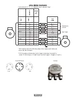 Предварительный просмотр 22 страницы Nidec Avtron AV6A Instructions Manual