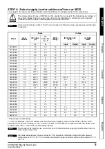 Preview for 5 page of Nidec Commander C200 Step-By-Step Manual