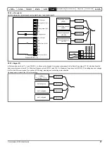 Preview for 47 page of Nidec COMMANDER S100 User Manual