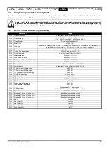 Preview for 55 page of Nidec COMMANDER S100 User Manual