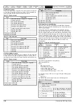 Предварительный просмотр 100 страницы Nidec COMMANDER S100 User Manual