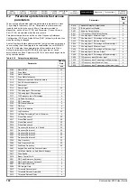 Preview for 102 page of Nidec COMMANDER S100 User Manual