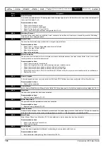 Preview for 106 page of Nidec COMMANDER S100 User Manual