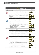 Предварительный просмотр 12 страницы Nidec Control Techniques Digitax-SF DA21223 Instruction Manual