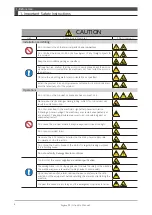 Preview for 14 page of Nidec Control Techniques Digitax-SF DA21223 Instruction Manual