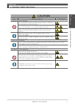 Предварительный просмотр 15 страницы Nidec Control Techniques Digitax-SF DA21223 Instruction Manual