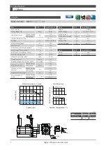 Preview for 30 page of Nidec Control Techniques Digitax-SF DA21223 Instruction Manual