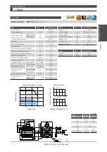 Предварительный просмотр 38 страницы Nidec Control Techniques Digitax-SF DA21223 Instruction Manual