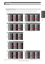 Preview for 50 page of Nidec Control Techniques Digitax-SF DA21223 Instruction Manual