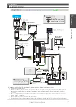 Предварительный просмотр 62 страницы Nidec Control Techniques Digitax-SF DA21223 Instruction Manual