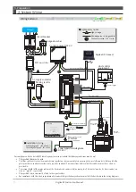 Предварительный просмотр 63 страницы Nidec Control Techniques Digitax-SF DA21223 Instruction Manual